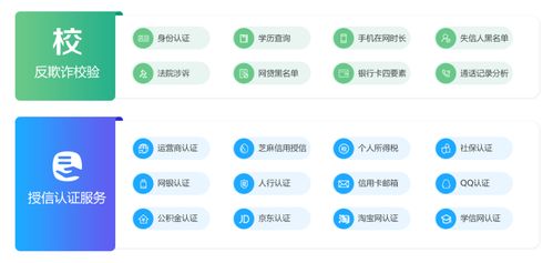 互融云 移动端app定制开发服务 按需定制 金融移动端开发我们更懂您