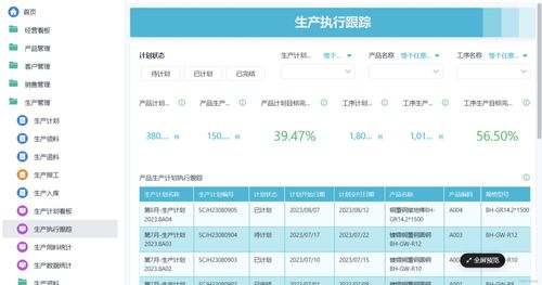制造业企业使用哪种erp系统好 金蝶还是用友