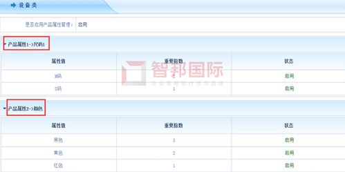 晨阳制衣成功签约智邦国际erp系统,实现产品属性有序管理
