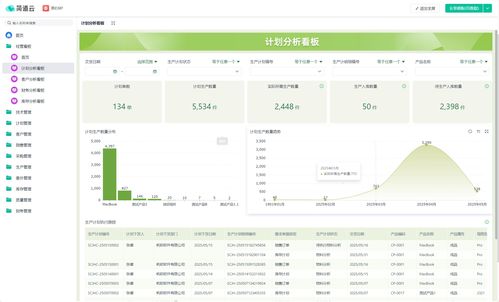 什么是 erp,中国企业如何科学应用 erp