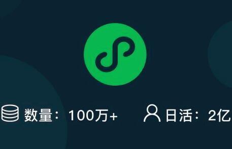 微信小程序定制开发的流程是什么样的 大多数人都不清楚,西安青云在线